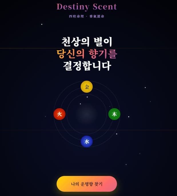AI 기반 사주 향수 추천 서비스