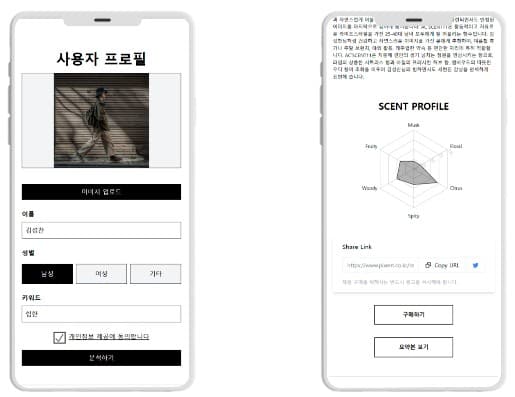 AI 기반 타로 향수 추천 서비스